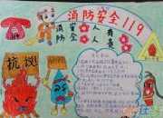 消防安全手抄報設計圖案大全圖片