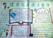 獲獎食品安全手抄報版面設計圖
