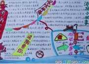 消防安全手抄報內容大全