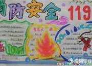 消防安全手抄報圖片大全