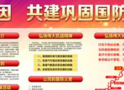國防安全小報內容