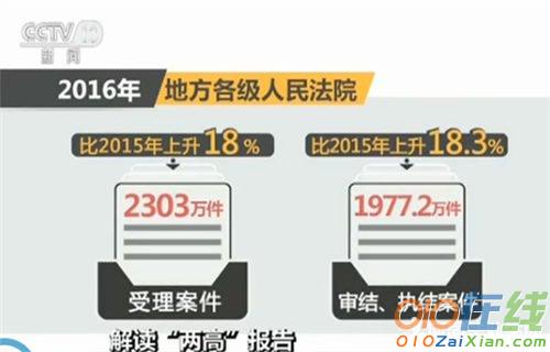 五分钟读懂2017最高法工作报告