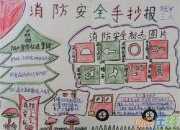 消防安全手抄報內容精選