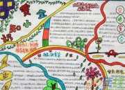 校園安全手抄報版面設(shè)計圖