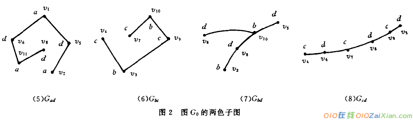 无结图及其若干性质论文