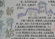 新學期主題手抄報資料