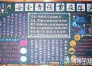 工廠安全生產(chǎn)法板報(bào)