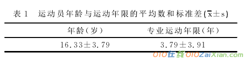 我国运动员心理疲劳的原因分析论文