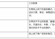 app软件策划方案范文