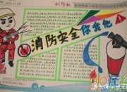 消防安全手抄報內容 資料