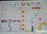 安全手抄報圖片素材