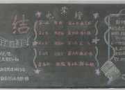 期中總結黑板報