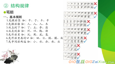 硬笔书法讲座课件