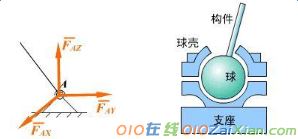 工程力学课件