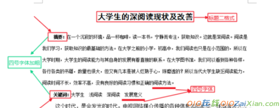 大学思修论文基本格式要求图解