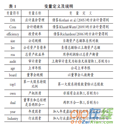 管理层自利行为和资本投资效率的关系论文