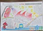 手抄報消防安全圖片