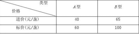 初一上冊數(shù)學期末試題試卷及答案