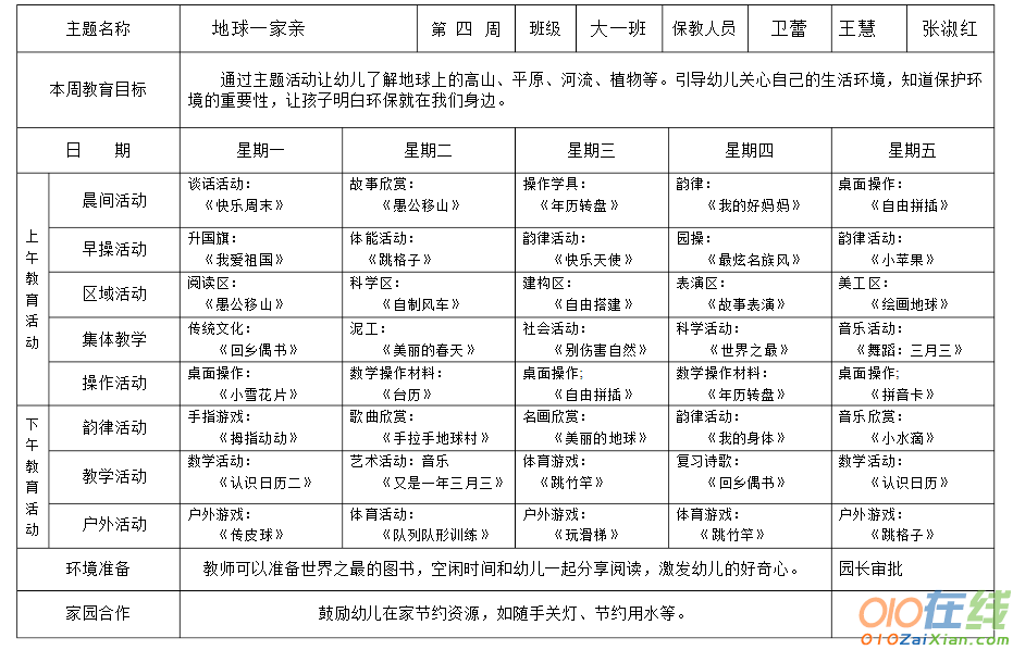 大班春季教学周计划表