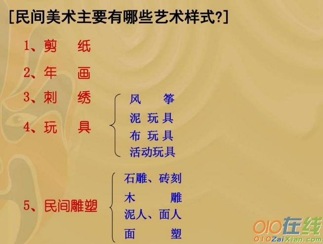 中国民间美术 课件