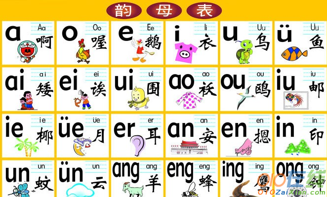 汉语拼音生母和韵母表