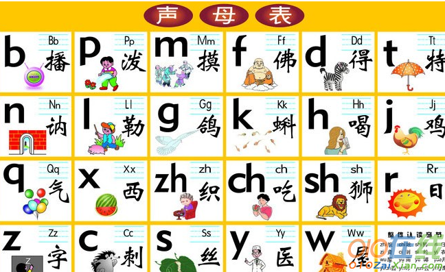 汉语拼音生母和韵母表