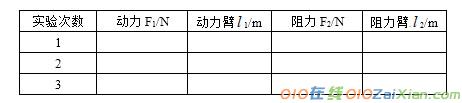 初中科学杠杆课件