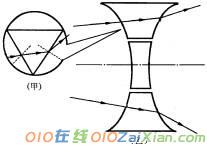 初二物理《透镜》教案