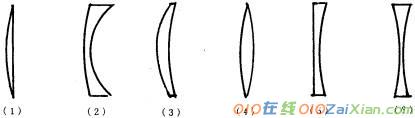 初二物理《透镜》教案
