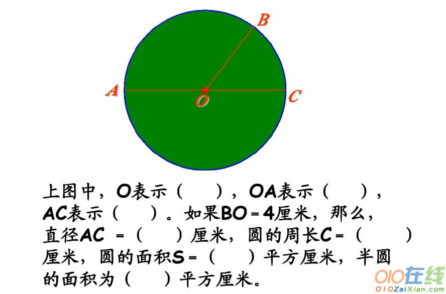 圆的面积教学课件