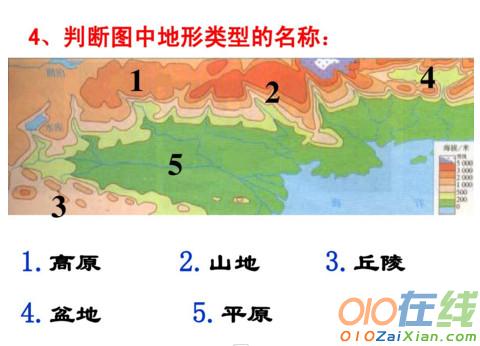 高中地理等高线课件PPT