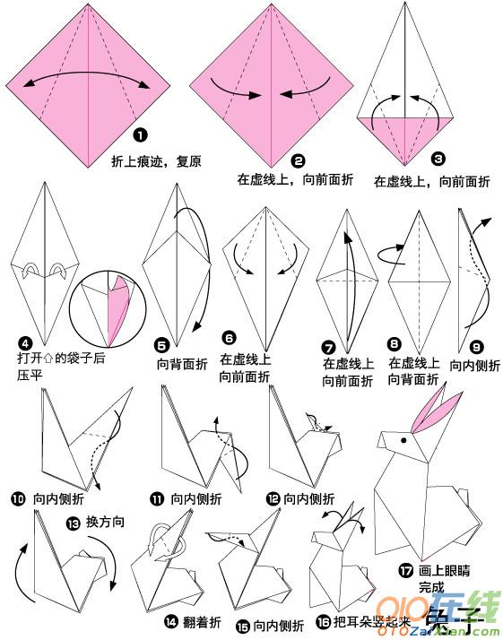 儿童折纸教程：兔子的折法图解