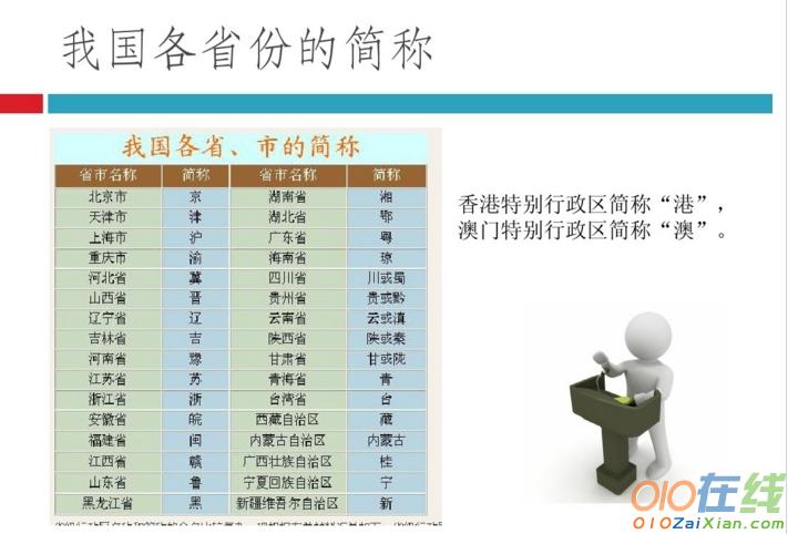 初中地理课件省份简称