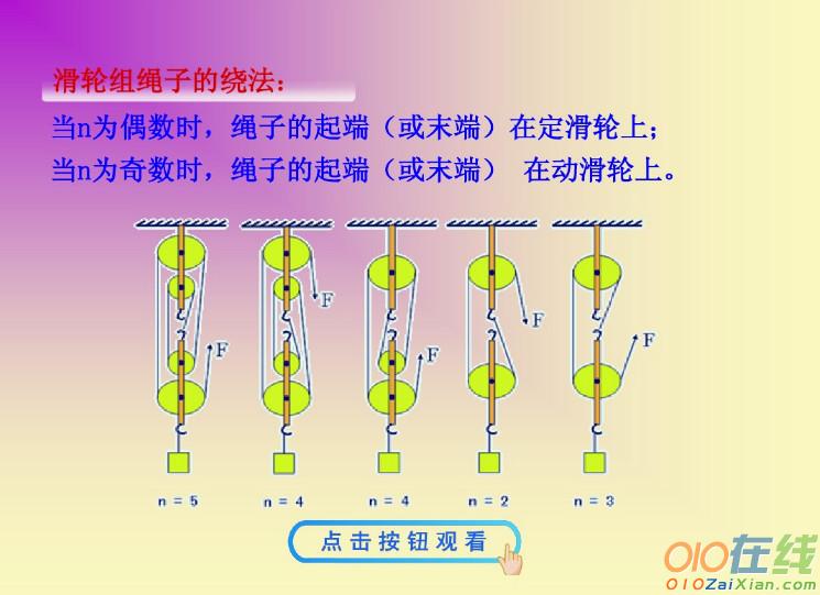 八年级物理滑轮课件