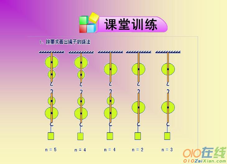 八年级物理滑轮课件