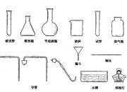 初三化學(xué)教案：二氧化碳制取的研究