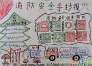 消防安全人人有責手抄報