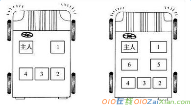 乘车礼仪的座位顺序