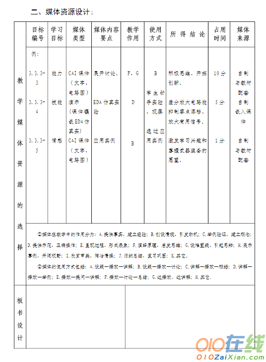 课件教学设计要求