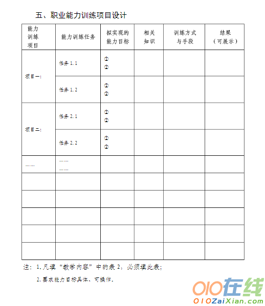 课件教学设计要求