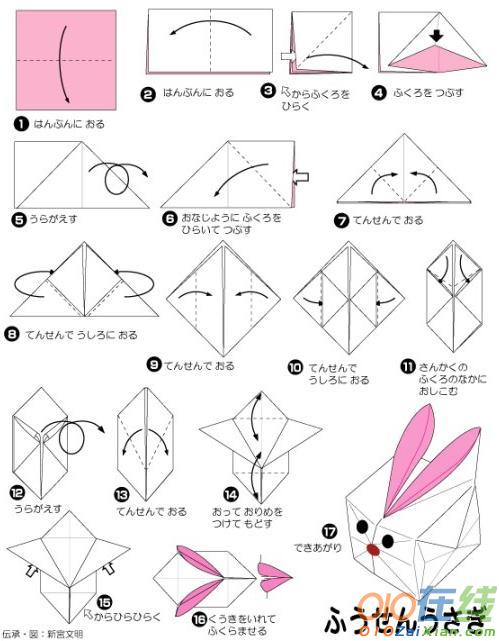 兔子气球的折法图解步骤