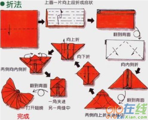 蝴蝶口布折法图解