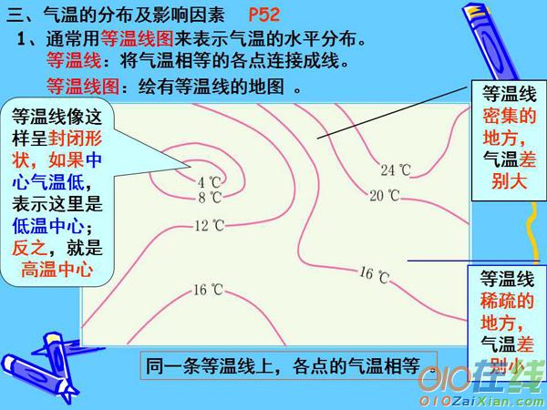 地理《气温的变化与分布》课件