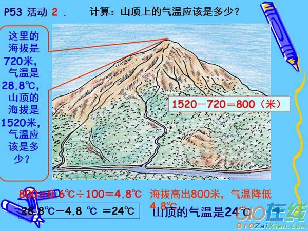 地理《气温的变化与分布》课件