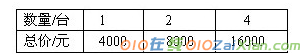 正比例的练习题和答案