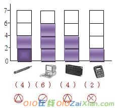 六年级数学上册测试题带答案