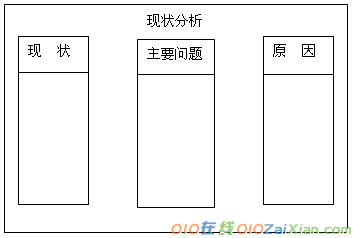 做销售的建议书怎么写