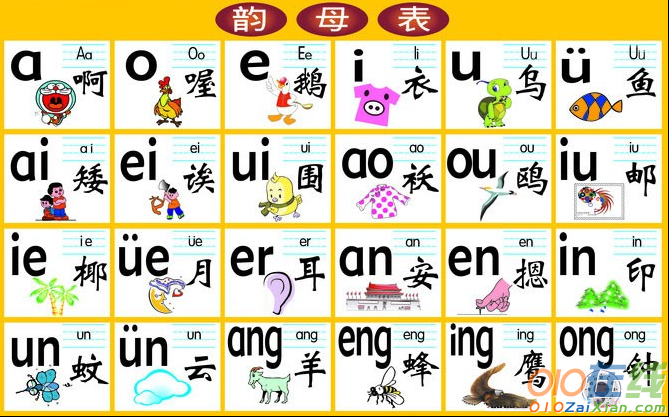 如何帮助孩子学好汉语拼音