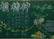 春季開學黑板報