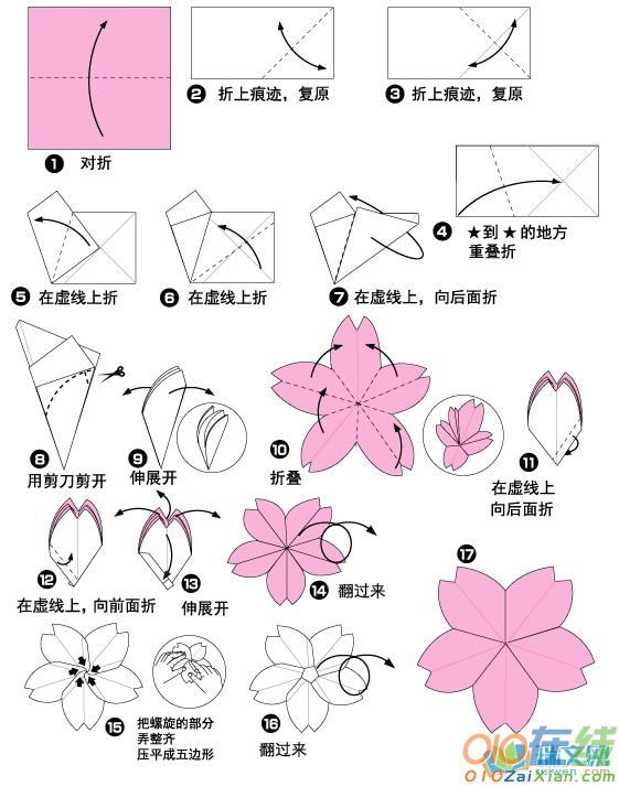 好看的樱花折纸教程图解